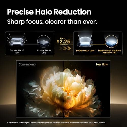 Hisense 75" Class U8 Mini-LED ULED 4K UHD Google Smart TV (75U8QG, 2025 Model) - QLED, Native 165Hz, VRR 288, Up to LD5600, 5000 Nits, HDR10+, Dolby Vision IQ · Atmos, IMAX Enhanced, 4.1.2 Ch Audio