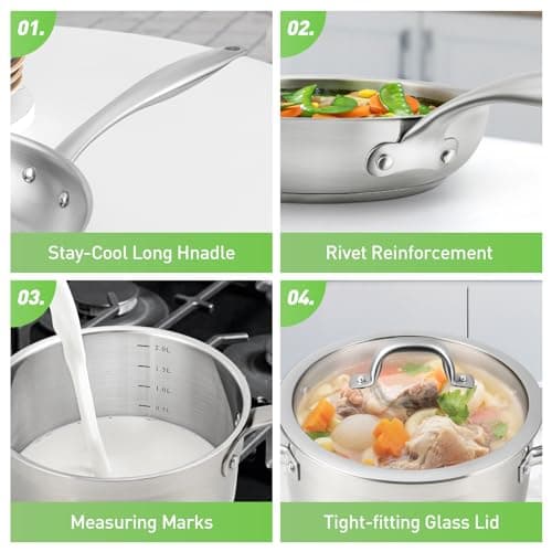 Duxtop Professional Stainless Steel Pots and Pans Set, 17PC Induction Cookware Set, Impact-bonded Technology