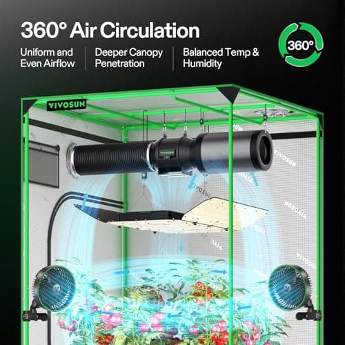VIVOSUN AeroLight Wing AW400SE & GrowHub Controller E25, LED Grow Light 400W with Integrated Circulation Fan, Full Spectrum, Compatible with App & E42A, 4x4/5x5 ft Coverage