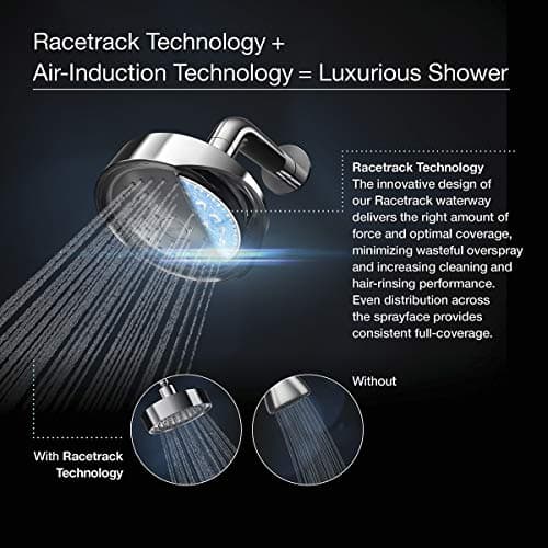 KOHLER K-965-AK-2MB Purist Showerhead, Vibrant Brushed Moderne Brass
