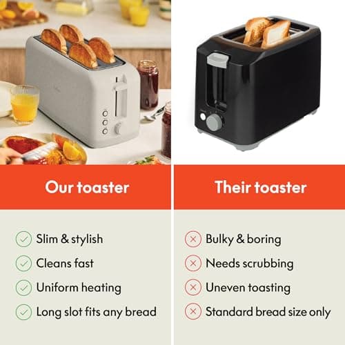 Bella 4 Slice Toaster