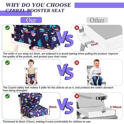 Toddler Booster Seat for Dining Table, Dinosaur Booster Seat for Table with Backrest and Adjustable Seat Belts Non-Slip Bottom Portable Booster Seat Increasing Cushion for Kid Baby Eating Travel Home