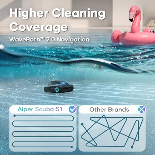AIPER Scuba S1 Cordless Robotic Pool Cleaner, Wall & Waterline & Floor Cleaning, Smart Navigation, Superior Mobility, Four Cleaning Modes, for Inground Pools up to 1600 sq.ft (Renewed)