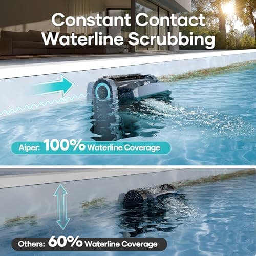 (Upgrade) AIPER Scuba X1 and Surfer S2, Complete Comprehensive Pool Care (Floor, Wall, Waterline and Pool Surface), Ideal for In-Ground Pool up to 2150 sq.ft