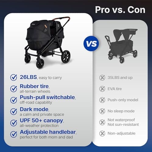 Tandem Wagon Stroller for 2 Kids, All-Terrain with Removable UV-Protection Canopy, Adjustable Push/Pull Handle, Snack Tray & Cup Holders, Perfect for Baby and Toddler（Khaki）