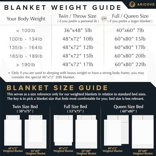 Cooling Weighted Blanket, 15 lbs, Twin Size for Adults, Luxury Heavy Blanket, Silky Soft Bamboo Viscose, 48x72 inches, Machine Washable, White