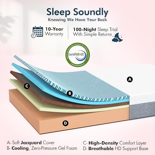 SFE Adjustable Bed with Mattress & Massage, Twin XL Adjustable Bed Frame + Medium Mattress - Cooling Gel Memory Foam Mattres, USB, UnderBed Light, Wireless Remote
