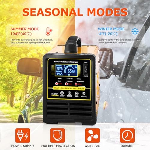 12V 24V Lead-Acid Battery Charger Heavy Duty, 0-15A Smart Automatic Battery Maintainer, Trickle Charger with Repair, Auto Off, Winter Summer Mode, for Car Truck Boat Motorcycle RV Lawn Mower (Yellow)