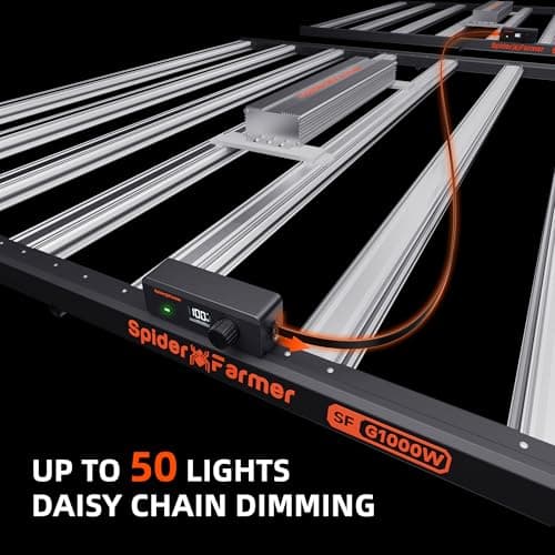 Spider Farmer G1000W Commercial Grade Cost-Effective 1000W LED Grow Lights, 2025 Upgraded App Remote Control, Vertical Farming Co2 Bar LED Growing Lamp, 4x4 & 5x5 Coverage