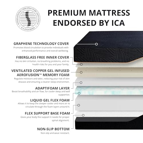 EGOHOME Split King Adjustable Bed Frame and 14 inch Copper Gel Memory Foam Mattress Set, Metal Foldable Bed Base with Remote, Head and Foot Incline, Zero Gravity Mode, Easy Assembly