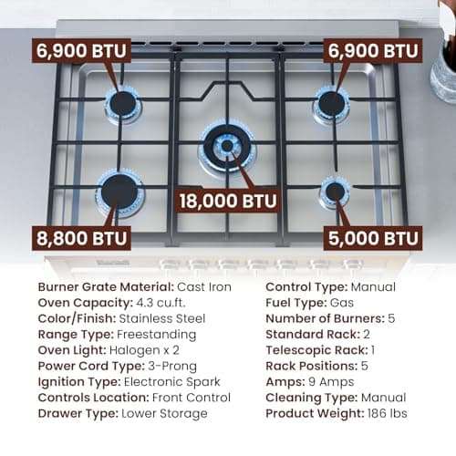 RRG361TS 36" Gas Range, 5 Sealed Burners, 4.3 cu. Ft. Capacity, Freestanding Slide-in Convection Oven, Easy Reach Racks, Clock and Timer, Stainless Steel