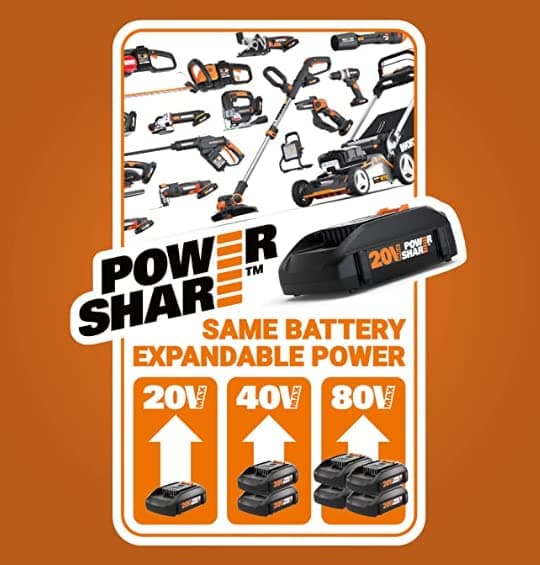 WORX 40V Turbine Leaf Blower Cordless Without Battery and Charger, Brushless Motor Blowers for Lawn Care, Compact and Lightweight Cordless Leaf Blower WG584.9 – Tool Only