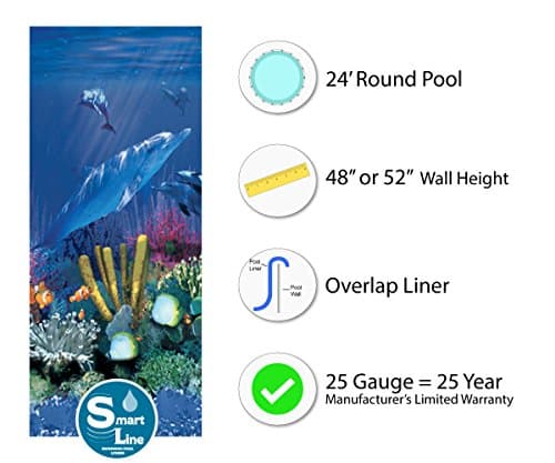 Lake Effect Pools 'Meadows Reprieve' 24' Round Above Ground Swimming Pool | 52" Inch Height | Resin Protected Steel Sided Walls | Includes a Antilles Dolphin Overlap Liner and Widemouth Skimmer