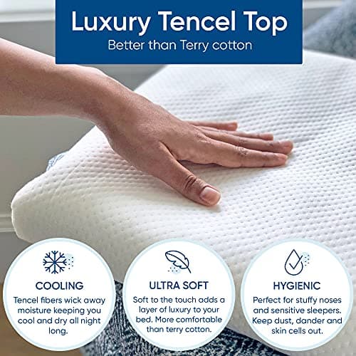 King Size Luxury Tencel Mattress Protector, 100% Waterproof, Ultra Soft, Naturally Cooling & Breathable, Deep Pocket Up to 18"