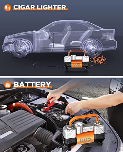 Tire Inflator Air Compressor, 150PSI 12V DC Double Cylinders Heavy Duty Portable Air Pump w/Emergency LED Light for Truck, SUV, Car, RV