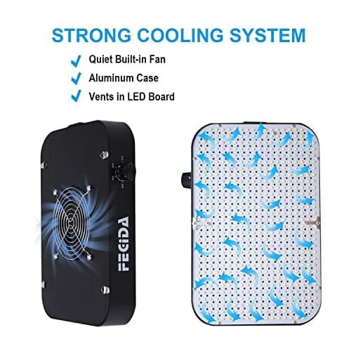 FECiDA LED Grow Light Dimmable 6000 Lumen 65 Watt, 2025 Best Grow Lights for Indoor Plants Full Spectrum, Hanging Seed Starting Seedlings Vegetable Growing Lamps, Daisy Chain Function, Built-in Fan