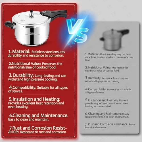 Stainless Steel Pressure Cooker 10 Quart All Stovetops Induction Compatible Food Grade Heavy Duty Multi Safety System Durable Body Handle for Home and Commercial Use, Deeluban
