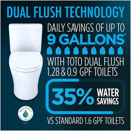 TOTO WASHLET+ Aquia IV One-Piece Elongated Dual Flush 1.28 & 0.9 GPF Toilet with Auto Flush S7A Contemporary Bidet Seat, Cotton White - MW6464736CEMFGNA#01