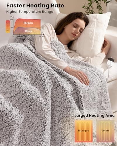 Electric Blanket Heated Throw Soft Double Sherpa Super Cozy with 6 Fast Heating Levels & 1-4 Hours Auto-Off, Over-Heat Protection, Machine Washable-White