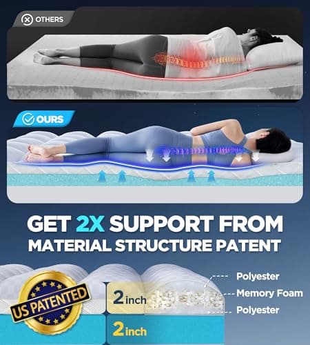 Dual Layer Memory Foam Mattress Topper for Pain Relief with 2X Support, 2" Fluffy Pillow Top Queen Mattress Topper Plus 2" Odor-Free Cooling Gel Memory Foam Ultra Comfort Mattress Pad Cover