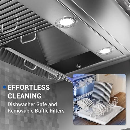 CT Copper Tailor Built-in Range Hood Insert Vent 48 Inch, 1150 CFM with 4-Speed Fan, LED Light, Dishwasher-safe Baffle Filter,Stainless Steel
