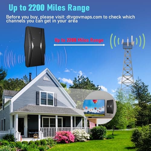 2200+ Miles Range TV Antenna, Strongest Digital TV Antenna Indoor with Amplifier Signal Booster, Long Range HDTV Antenna for Smart TV and Old TVs for Local Channels-42ft Coax Cable-Support 8K 4K 1080p