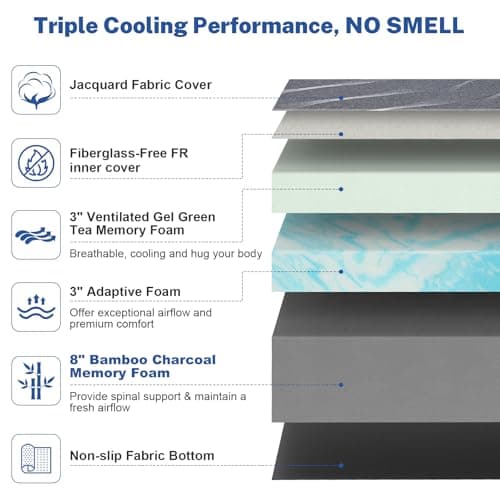 Split King Adjustable Bed Frame with Mattress, 14 Inch Grey Gel Memory Foam Medium-Firm Mattress in Box, Updated Adjustable Bed Base with Thickened Form Frame, Massage, Wireless Remote Smart Bed