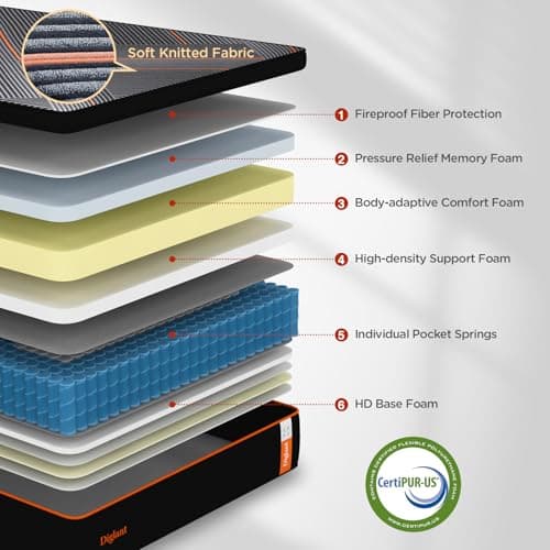 DIGLANT King Mattress,14 Inch Plush Hybrid Mattress, Black Memory Foam with Individually Pocket Coils Mattress King Size in Box, Euro Top Mattress for Pressure Relief,Balanced Support, 76"*80"