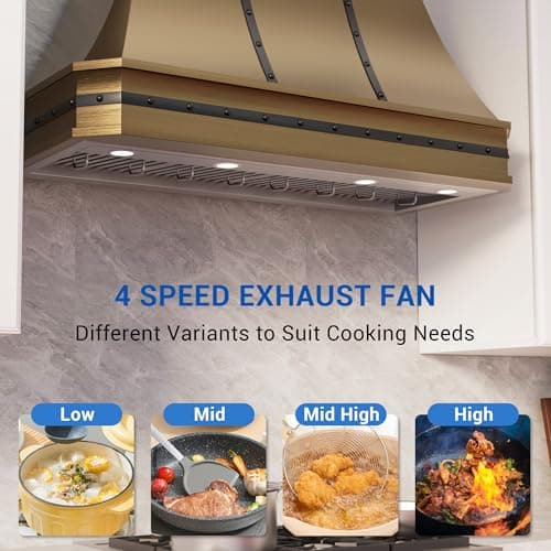 54-inch Range Hood Insert, CT Copper Tailor Built-In Vent Hood Ducted with 4-Speed Fan, 1260 CFM, LED Light, Dishwasher-safe Baffle Filter, in Stainless Steel