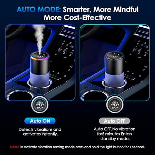 Car Air Freshener, Smart Car Air Freshener,car Diffuser with 150 ML (5oz) Capacity Multi-fragrance,RGB Music Syncing Light, Auto On/Off (Cologne)