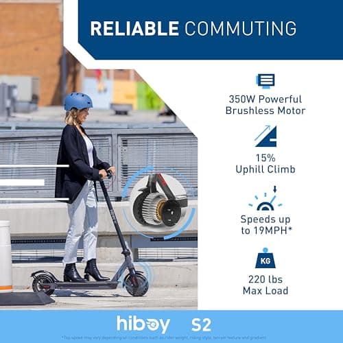Hiboy MAX Pro/S2/ECOM 14 Electric Scooter, 17-46.6 Mi Long Range, 19/22 MPH, 8.5"/11''/14" Tires, Dual Suspension, Commuting Electric Scooter for Adults