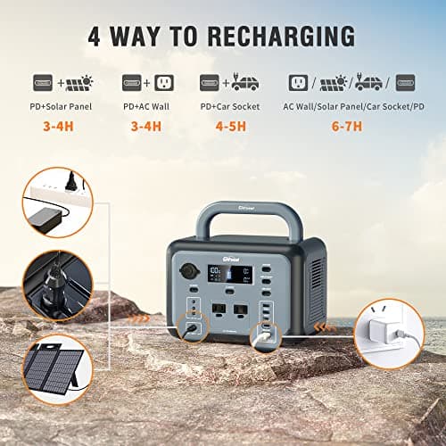 P500 Portable Power Station, 518Wh LiFePO4 Battery with 110V/500W Pure Sine Wave AC Outlets, PD 100W Output/Input, Solar Generator for Camping RV CAPA Home Emergency (Solar Panel Optional)