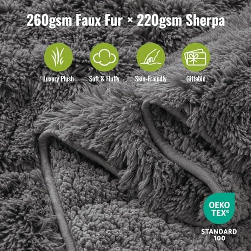 Uttermara Faux Fur Weighted Blanket Twin Size 15 Pounds, 48" x 72" Sherpa Heavy Blanket Throw for Couch Sofa Bed, Super Soft Plush Fleece & Warm Cozy Sherpa Reverse, Great for Calming and Relax, Gray