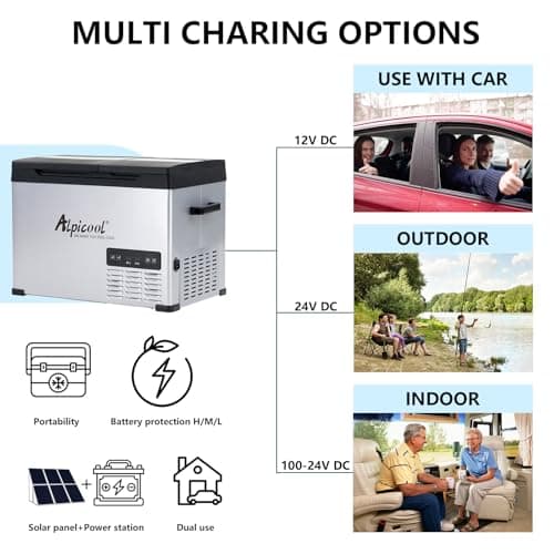 Alpicool CHS55 Dual Temperature Control 12 Volt Refrigerator 42 Quart Portable Car Fridge Freezer (-4°F~68°F) for Truck, RV, Boat, Camping and Travel