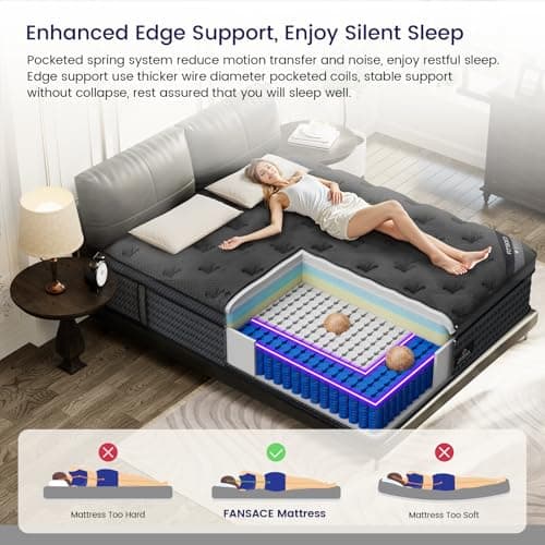 Queen Size Mattress, 14 Inch Deluxe Hybrid Queen Mattress in a Box, Medium Firm Mattresses With Gel Memory Foam & Pocket Springs, Pressure Relief, Cooling, Extra Edge Support [Upgraded Support]