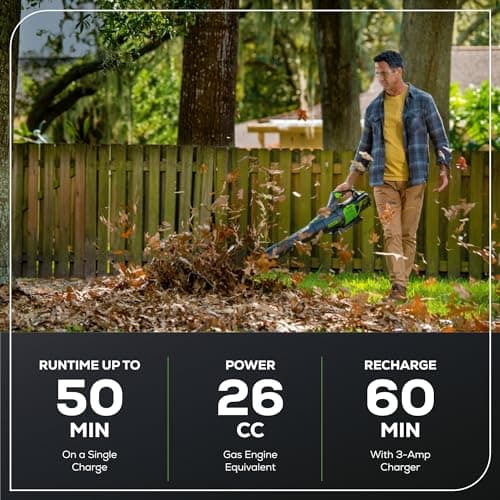Greenworks 60V (610 CFM / 130 MPH) Cordless Leaf Blower, High Power, Lightweight & Quiet Operation for Wet Leaves, Driveways and Dense Gravel, Includes 2.5Ah Battery & 5A Rapid Charger