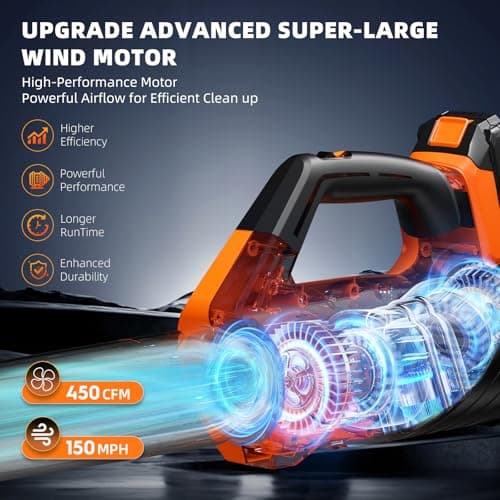 2025 Upgrade Leaf Blower, Leaf Blower Cordless with 2*2.6AH Batteries and Fast Charger, 450CFM &150MPH and 2 Speed Mode, Lightweight Electric Leaf Blowers for Lawn,Yard, Leaves, Dust,Snow Care(Orange)