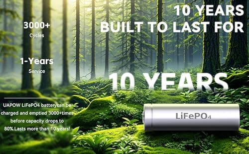 CTOLITY 500W Portable Power Station - 481Wh LiFePO4 Battery Backup, Lightweight 10 LB Solar Generator for Camping, Off-Grid Use, and Emergency Power Outages (AP300(231WH))