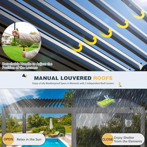 MELLCOM 10x20FT Louvered Pergola with 6 Pull-Down Screens, Aluminum Pergola with Adjustable Rainproof, Dark Gray