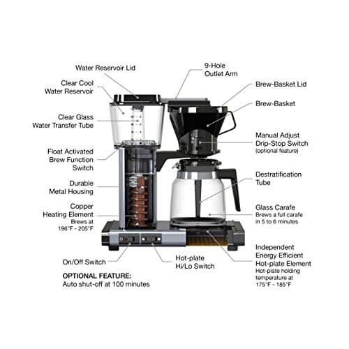 Technivorm 59691 KB Coffee Brewer, 40 oz, Brushed silver , 6.5"D x 12.75"W x 14"H