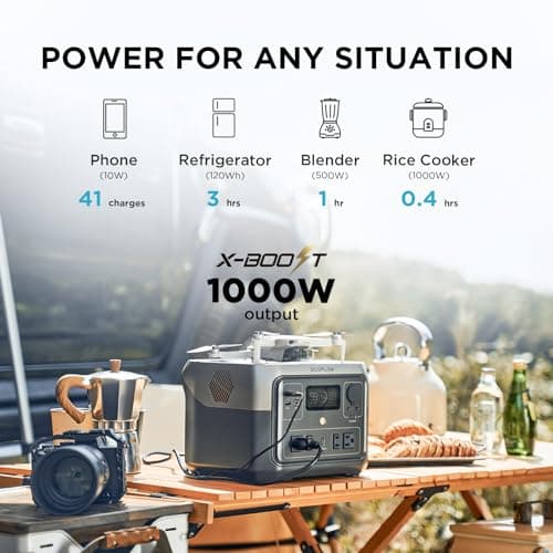EF ECOFLOW Portable Power Station RIVER 2 Max 500, 499Wh LiFePO4 Battery/ 1 Hour Fast Charging, Up To 1000W Output Solar Generator (Solar Panel Optional) for Outdoor Camping/RVs/Home Use