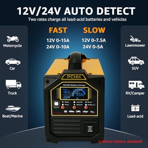12V 24V Car Battery Charger Heavy Duty, 0-15A Automatic Battery Maintainer, Smart Trickle Charger with Auto Shutoffs, Repair, Winter Mode, for Automotive Car Truck Motorcycle RV AGM Deep Cycle