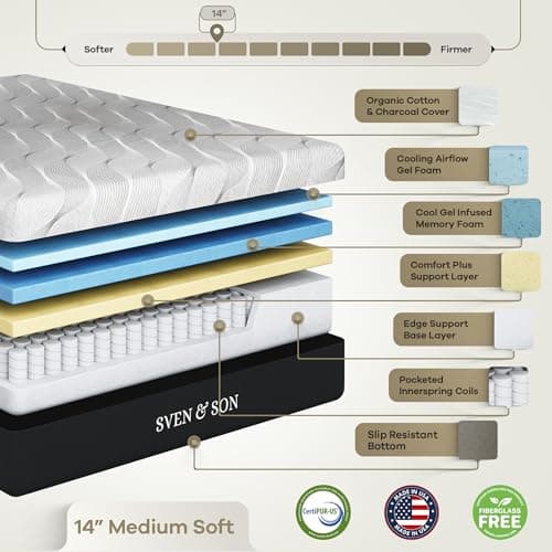 Sven & Son Harmony Adjustable Bed Base, Head and Foot Lift, Massage, Under-Bed Lights, USB, Gel Memory, Zero Gravity Smart Frame - Split King + 14 inch Hybrid Spring Matt (Medium Soft)