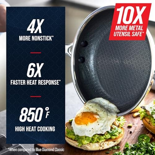 Blue Diamond Hybrid Nonstick Stainless Steel 12 Piece Cookware Set, Tri-Ply PFAS-Free Ceramic Diamond Bond Pots & Pans, Dishwasher & Oven Safe to 850F, Induction Ready, Metal Utensil Safe, Silver