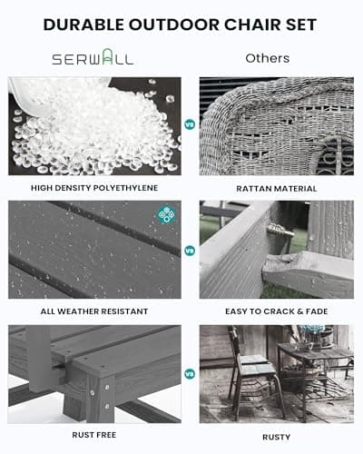 SERWALL HDPE Outdoor Dining Set, Patio Table and Chairs Set All Weather Patio Dining Set for 4, 5-Piece Patio Dining Furniture for Deck, Garden, Backyard, Gray