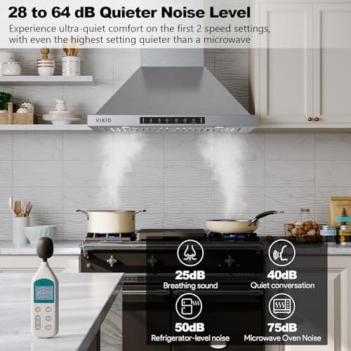Wall Mount Range Hood 36 inch,Kitchen Vent Hoods 980 CFM Ducted/Ductless Range Hood,with Gesture Sensing & Touch Control Switch Panel, 3 Speed Exhaust Fan Permanent Filter