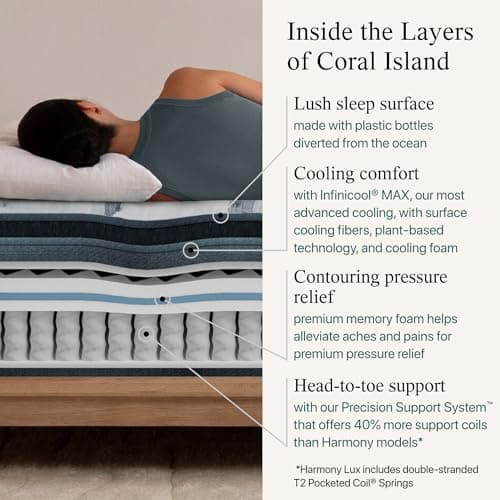Beautyrest Harmony Lux Coral Island 15.75" Plush Pillow Top Queen Mattress - Cooling Technology, CertiPUR-US Certified Memory Foam, Supportive Pocketed Coils and Edge Support