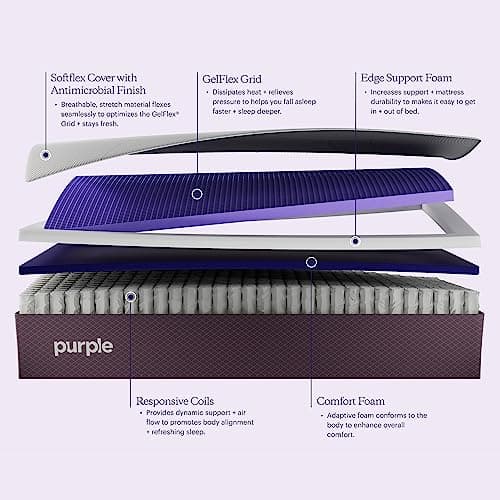 Purple Restore Mattress (Soft) – Split King, GelFlex Grid, Better Than Memory Foam, Temperature Neutral, Responsiveness, Breathability, Made in USA