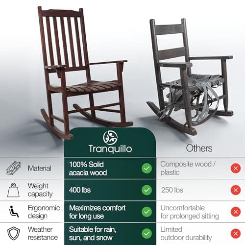 Tranquillo Oasis Wooden Rocking Chair for Patio, Porch, or Indoor Use – Classic Acacia Wood Rocker with Sturdy Frame, Comfortable Slatted Seat, Smooth Rocking Motion – Farmhouse Outdoor Chair