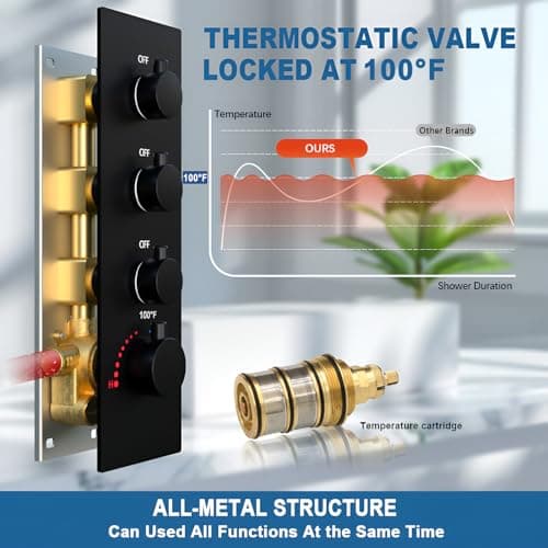 Full Body Rain Shower System - 16inch Matte Black LED Rain Shower Thermostatic Faucet Set - Spray Jet with On-off Switch, Can Run Together